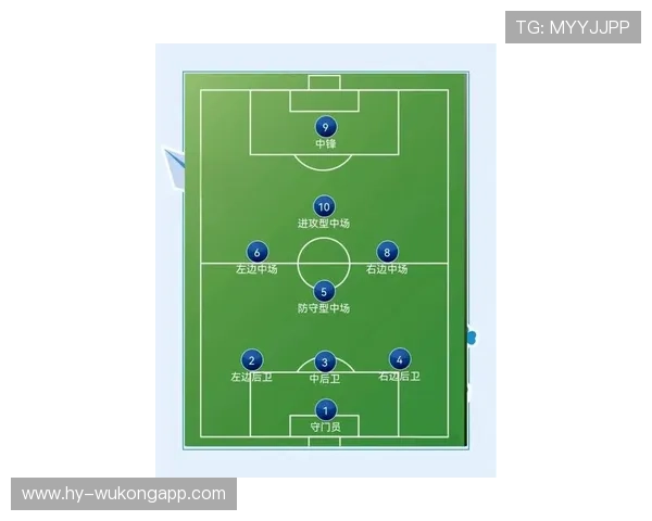C罗与梅西在进攻触点分布下形成路径分化趋势