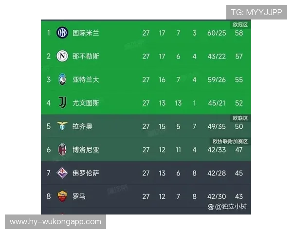 尤文图斯防守稳固却进攻乏力，问题是否已影响争冠形势？