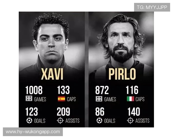 皮尔洛与哈维：组织核心由后置发牌转向中场控球驱动