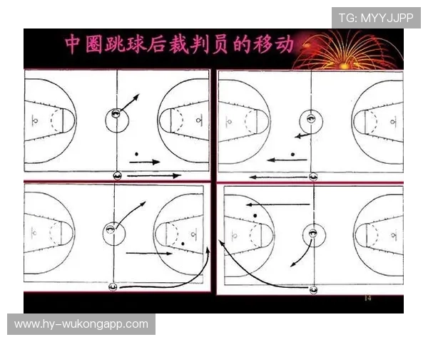 争球判定规则详解：何时该跳球？