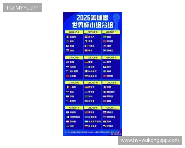 2026世界杯48队12个小组赛制如何安排及32强淘汰赛规则