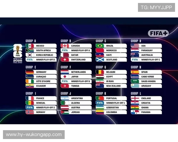 2026世界杯48支球队12个小组赛制怎么划分