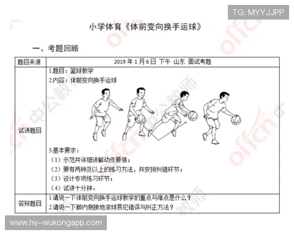 篮球新手:轻松学会运球变向规则的技巧与要点 篮球新手:轻松学会运球变向规则的技巧与要点