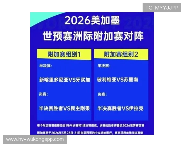 2026世界杯为什么这样排晋级
