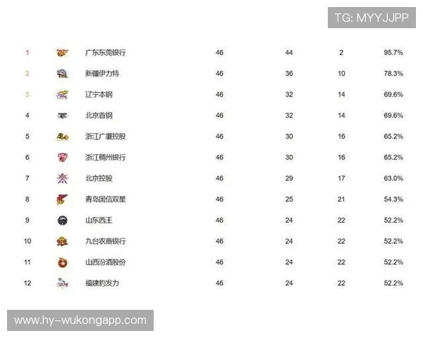 2026世界杯巴西队赛程分析及小组出线前景预测 2026世界杯巴西队赛程分析及小组出线前景预测