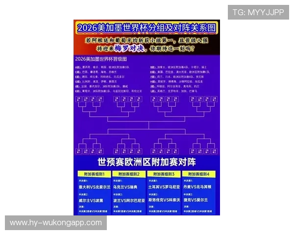 2026世界杯最新第三晋级解析