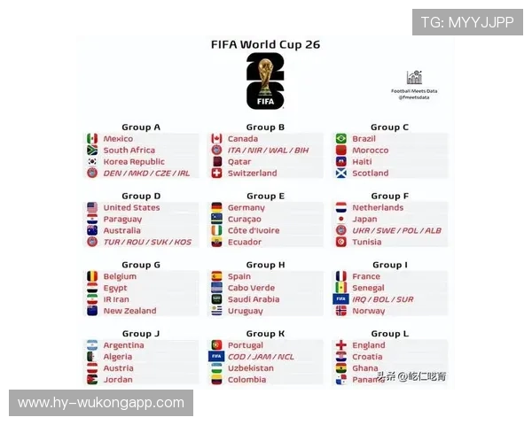 2026世界杯16强如何从32强产生