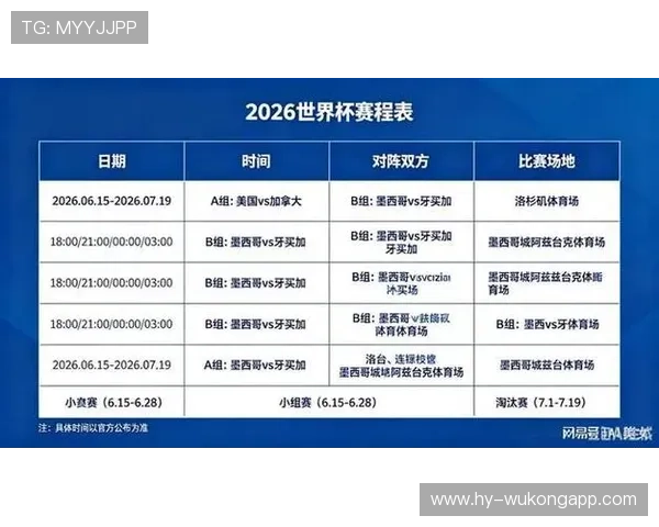 2026世界杯最新分组抽签规则详解 2026世界杯最新分组抽签规则详解