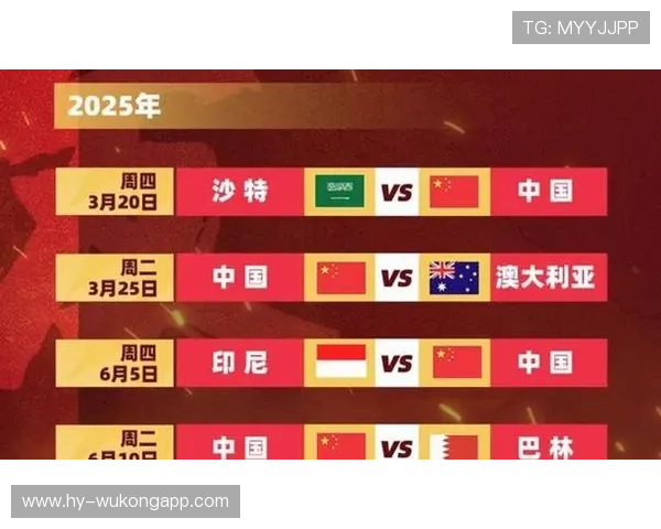 2026世界杯扩军到48队的原因是什么