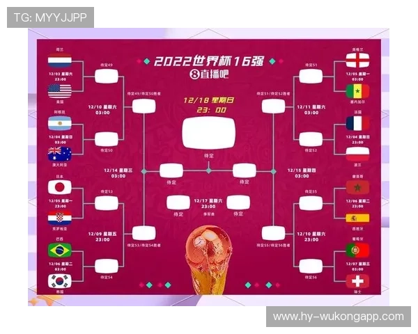 2026世界杯关键进球回顾：小组赛与淘汰赛进球整理